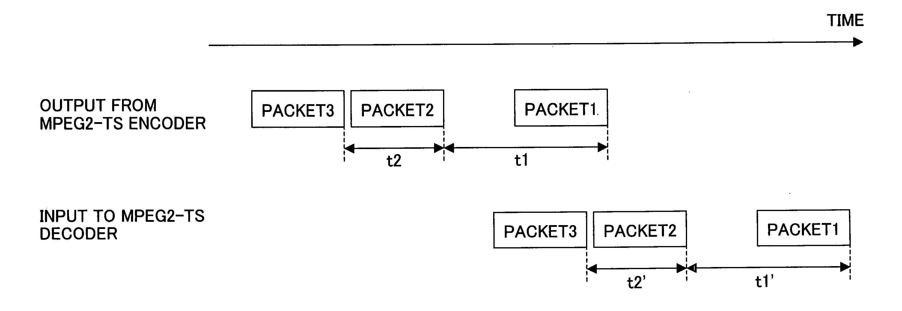 Audio/video processing main unit and control method thereof, audio processing terminal device and control method thereof, audio processing main unit, audio/video processing system, audio/video processing main unit control program, audio processing terminal device control program, and storage medium in which the program is stored