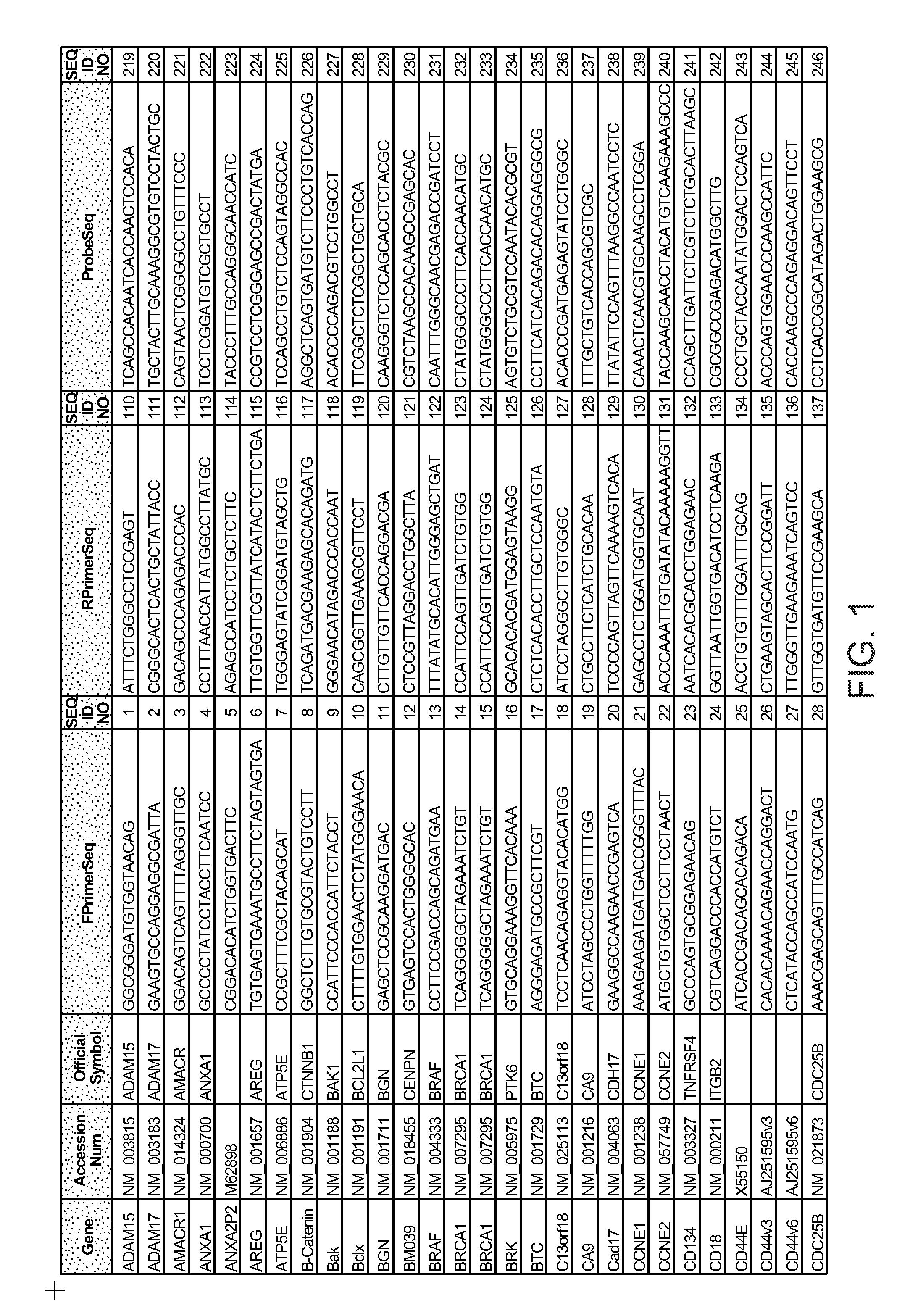 Predictors of patient response to treatment with egf receptor inhibitors