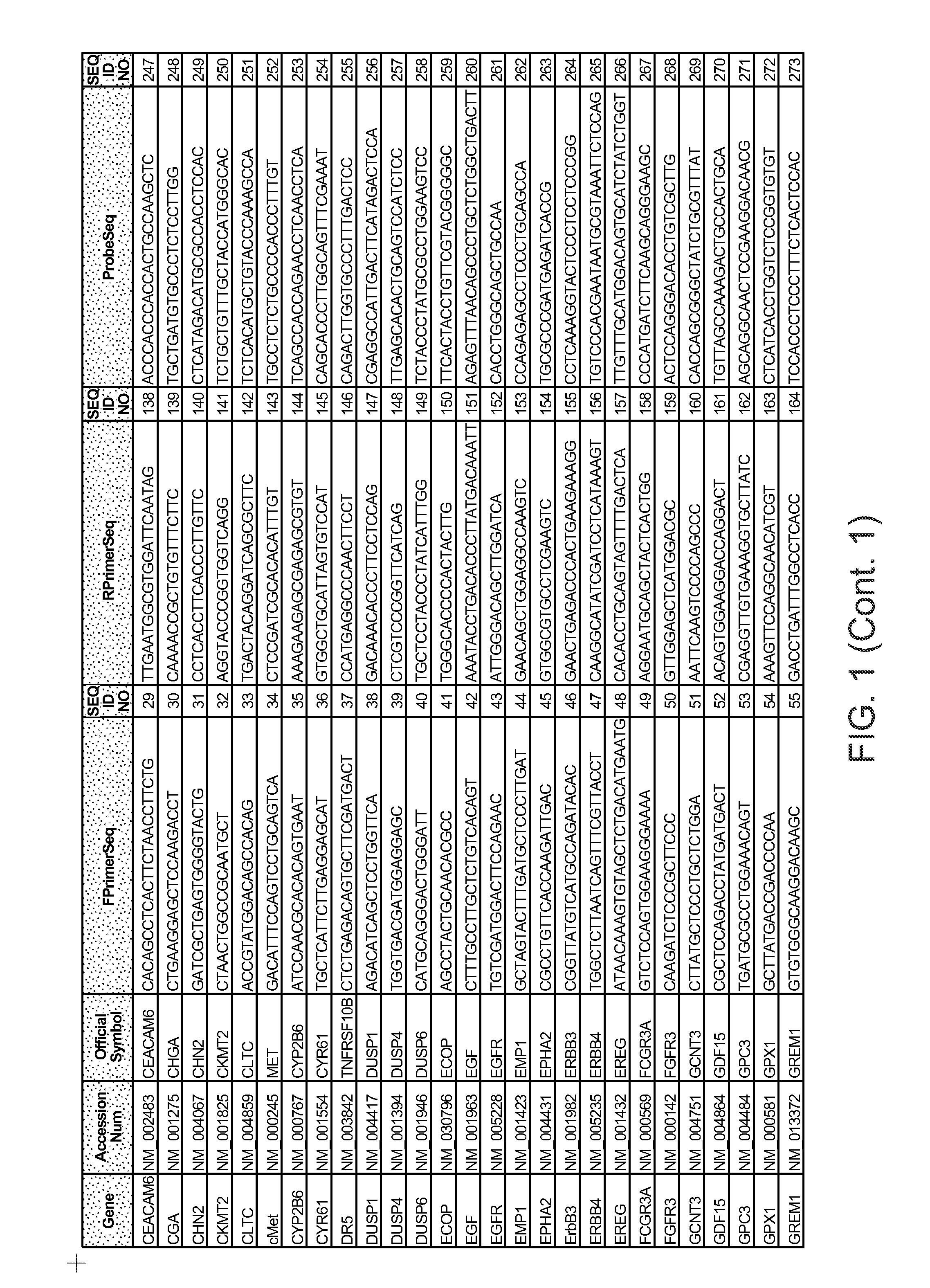 Predictors of patient response to treatment with egf receptor inhibitors