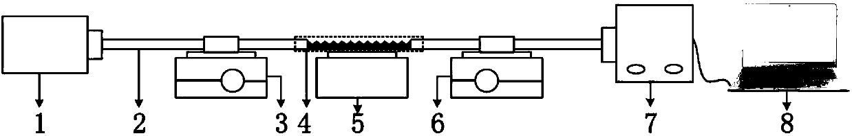 Refractive index sensor based on mechanical suppression type long-period plastic fiber grating