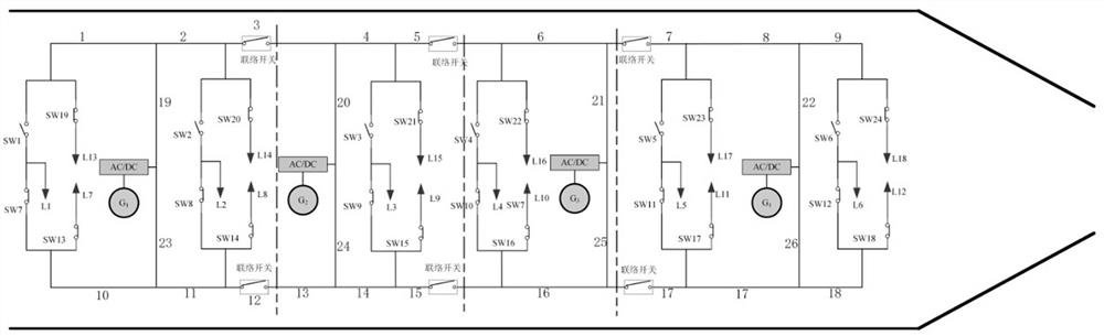 Ship DC regional power grid topology reconstruction and visualization method based on balance optimizer