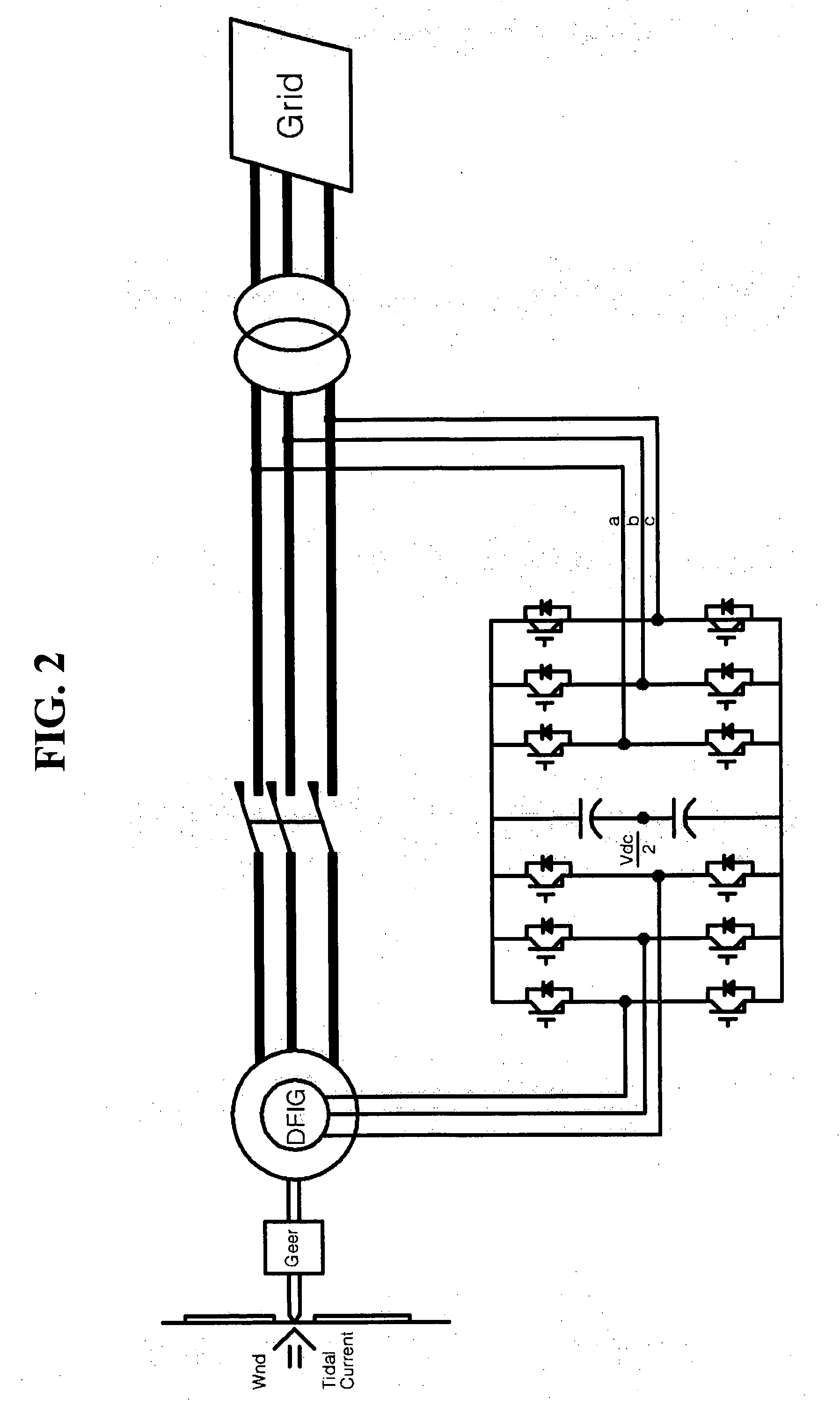 Controller of doubly-fed induction generator