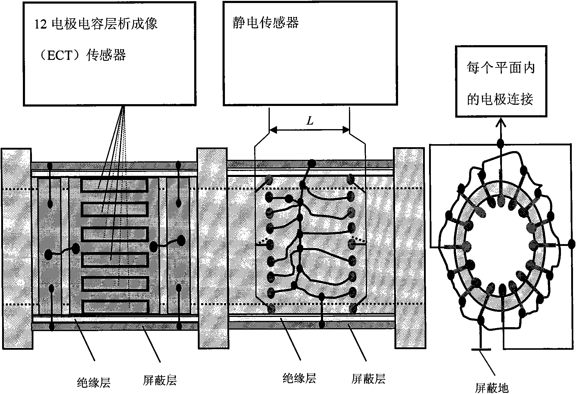 Novel multi-mode adaptive sensor system