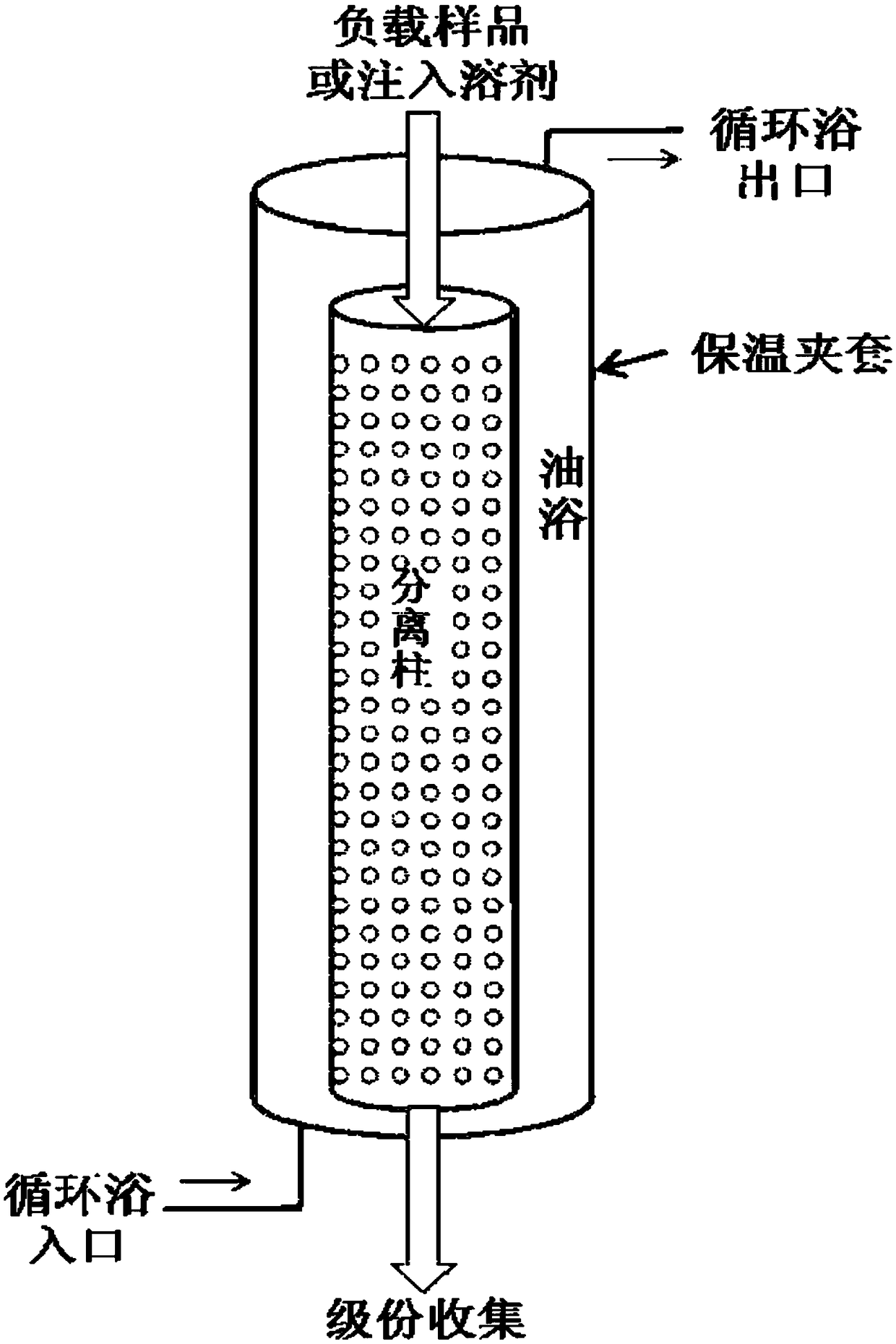 Preparation method for polybutene-1 with narrow molecular weight distribution