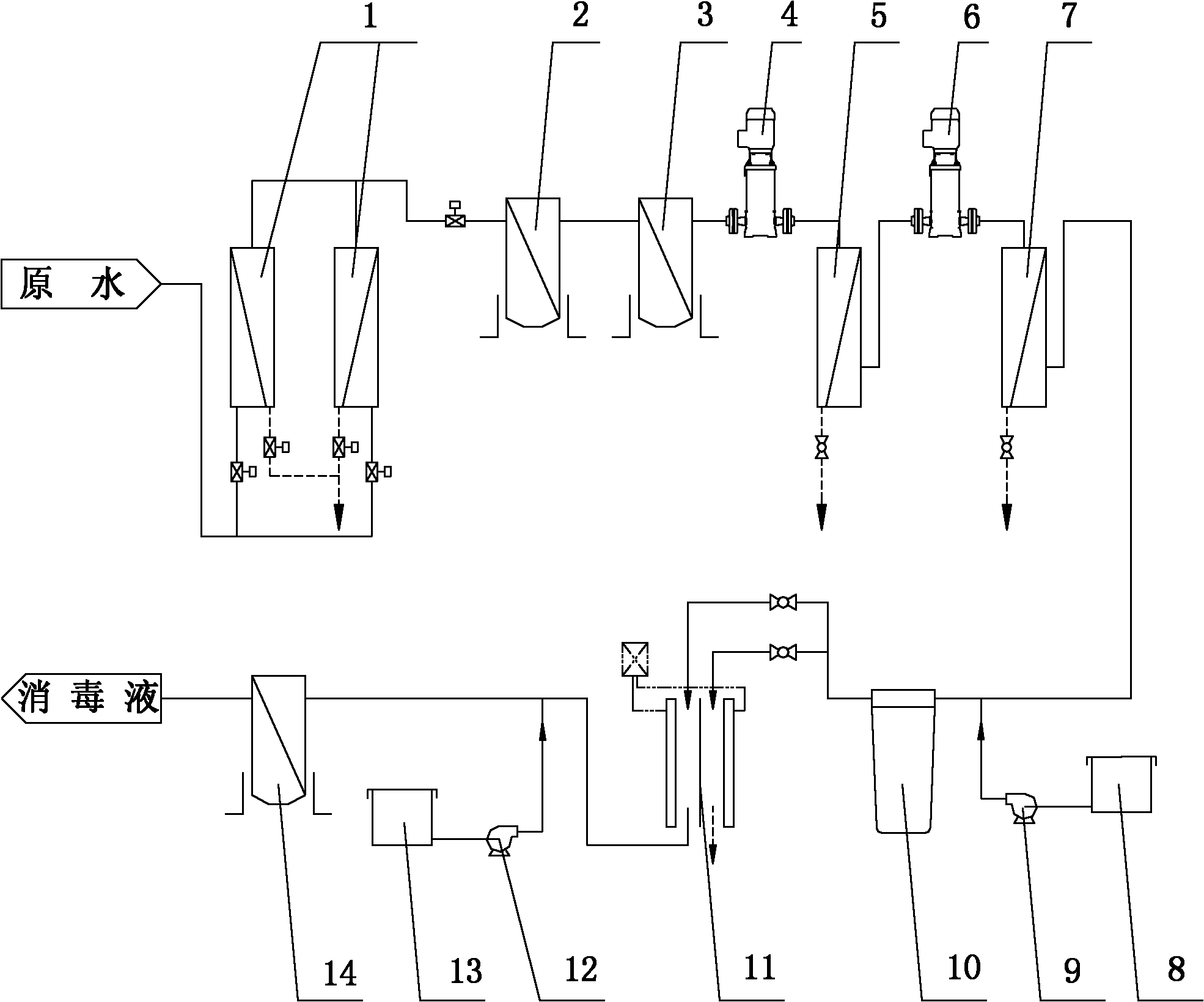 Method and equipment for preparing isosmotic disinfection cleaning solution