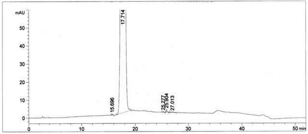 Hyphomicrobium sp. strain and preparation method for pyrroloquinoline quinone