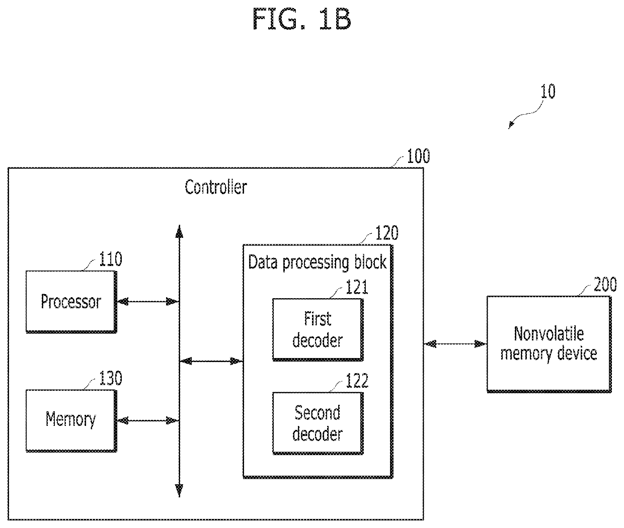 Data storage device