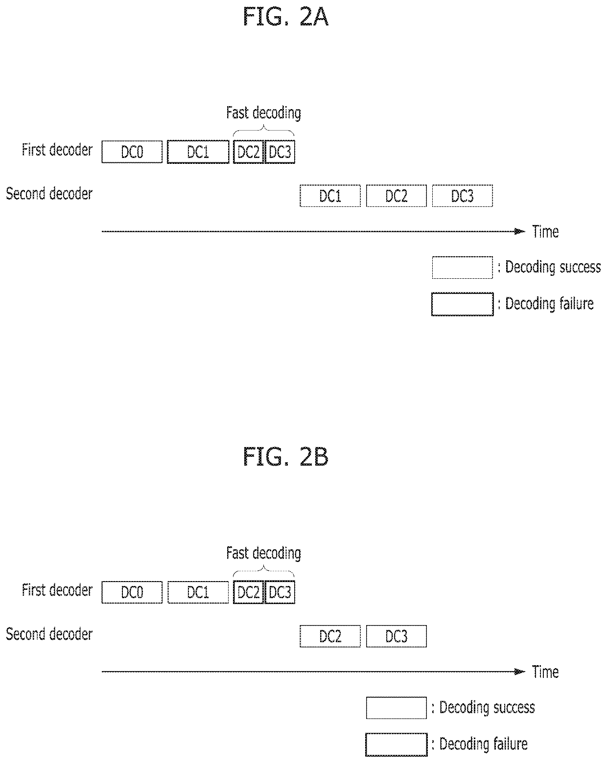 Data storage device