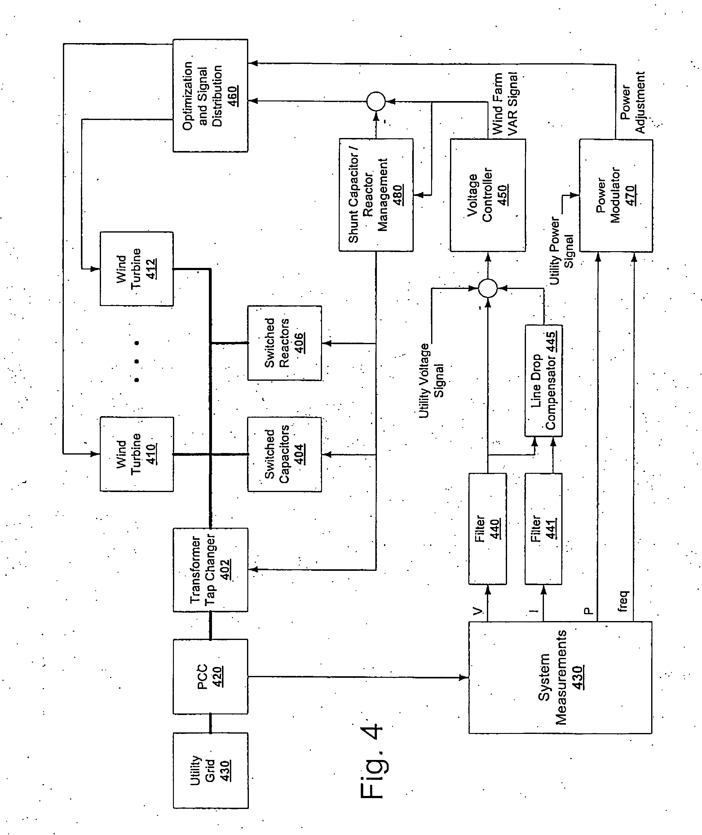 Continuous reactive power support for wind turbine generators