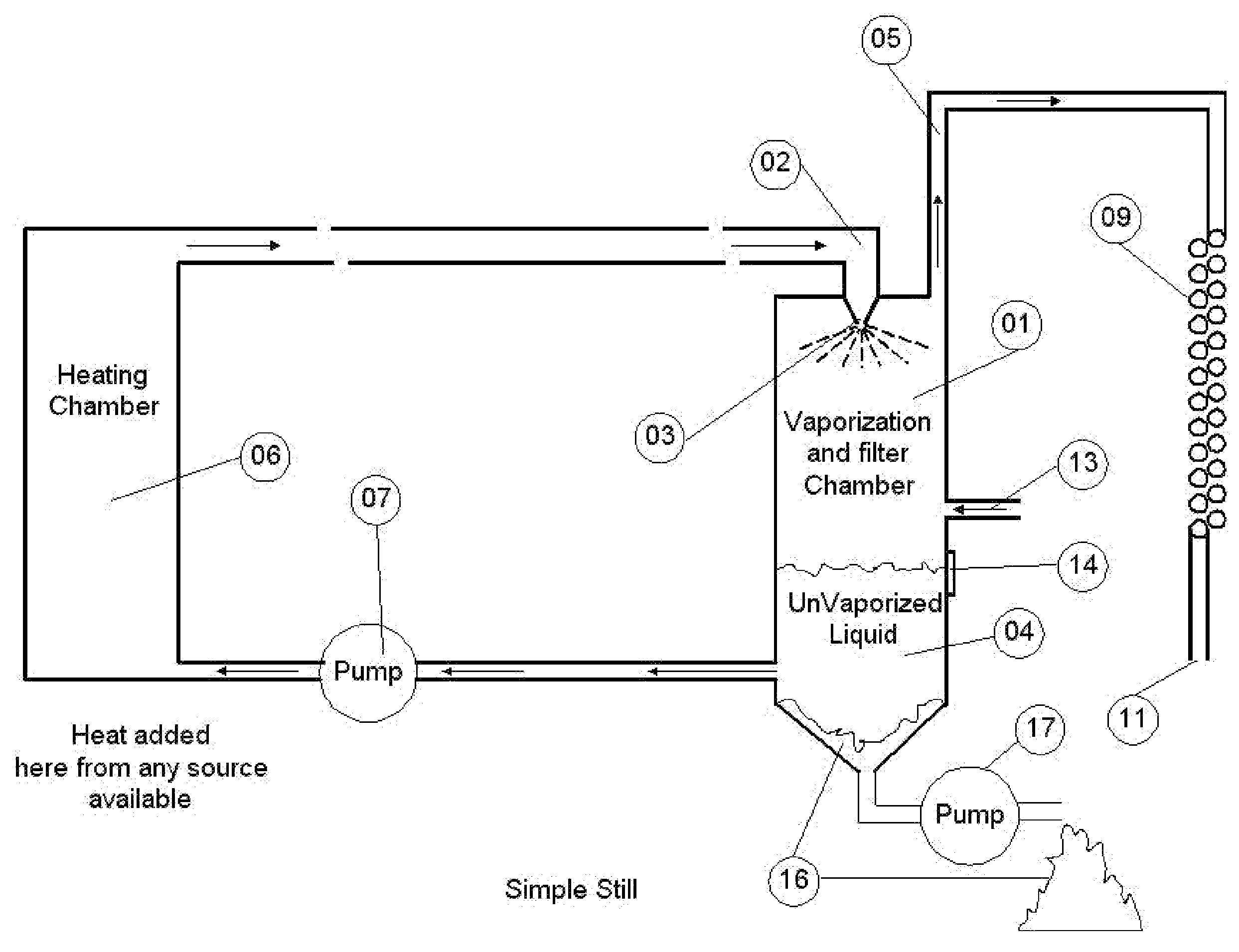 Method and Apparatus for Effluent Free Sea Water Desalination