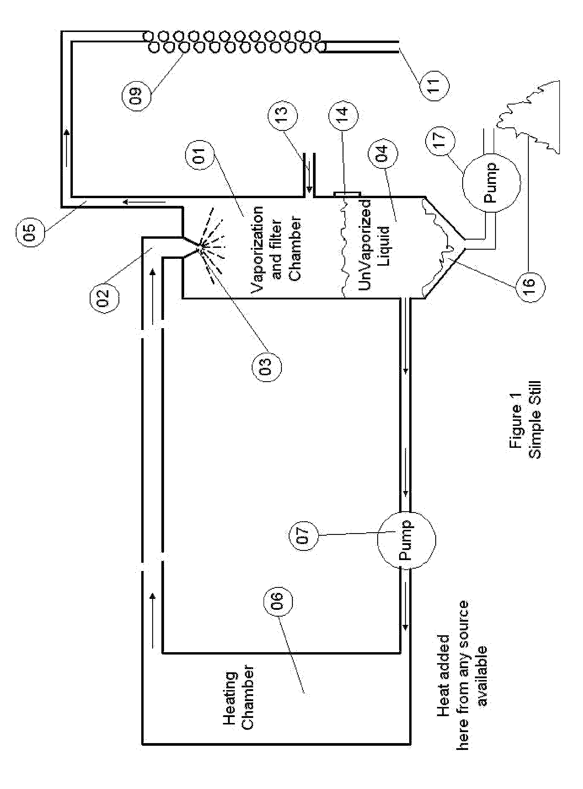 Method and Apparatus for Effluent Free Sea Water Desalination