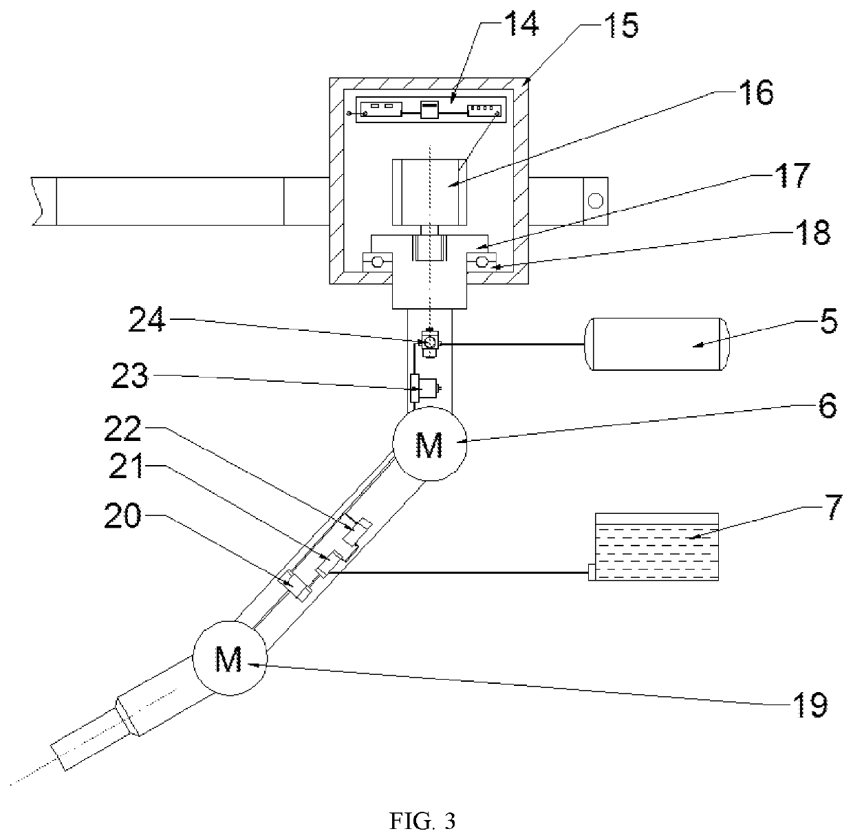 External cooling MQL manipulators and machine tools and lubrication method using machine tools