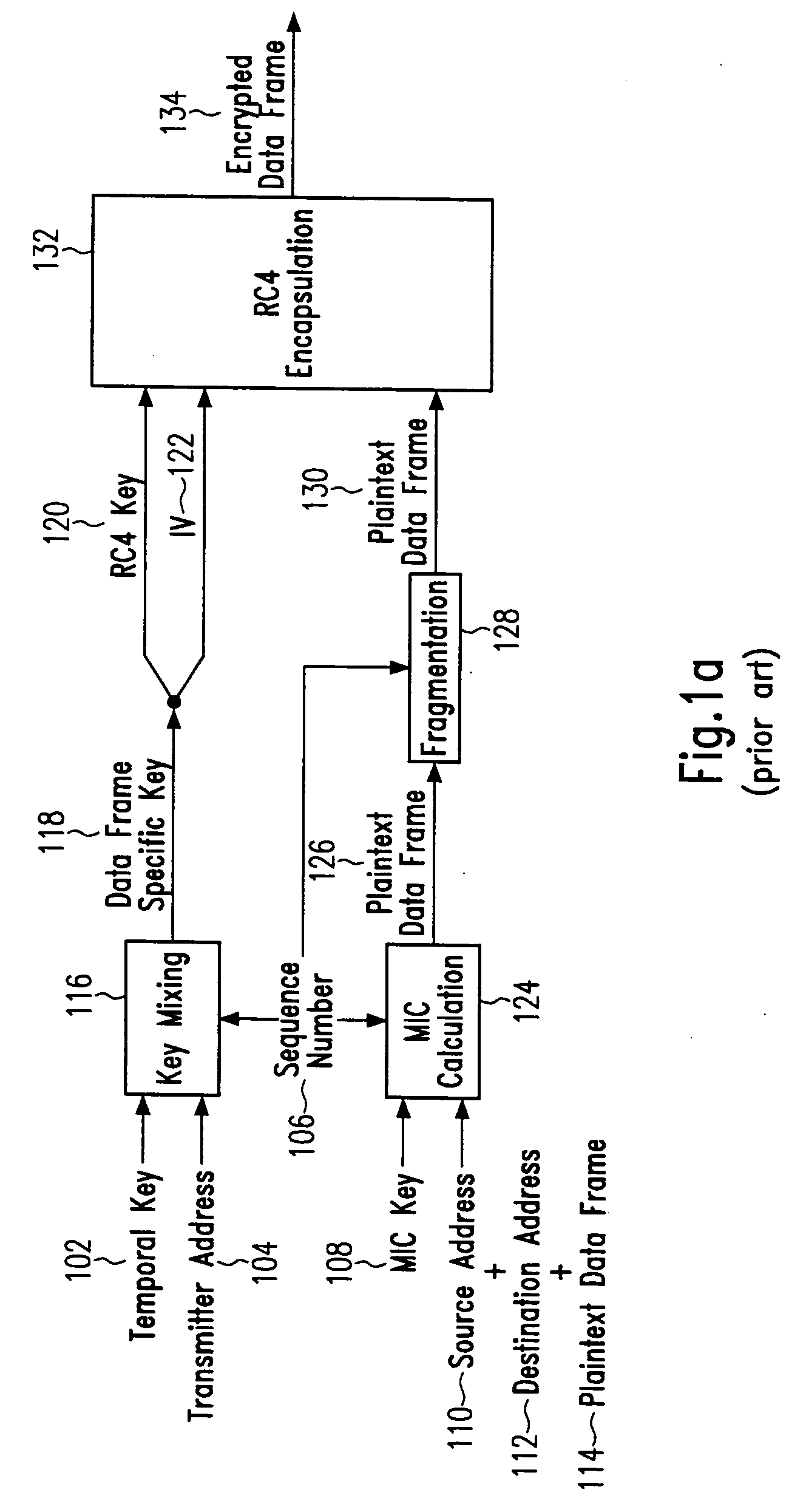 Hardware/software partitioning for encrypted WLAN communications