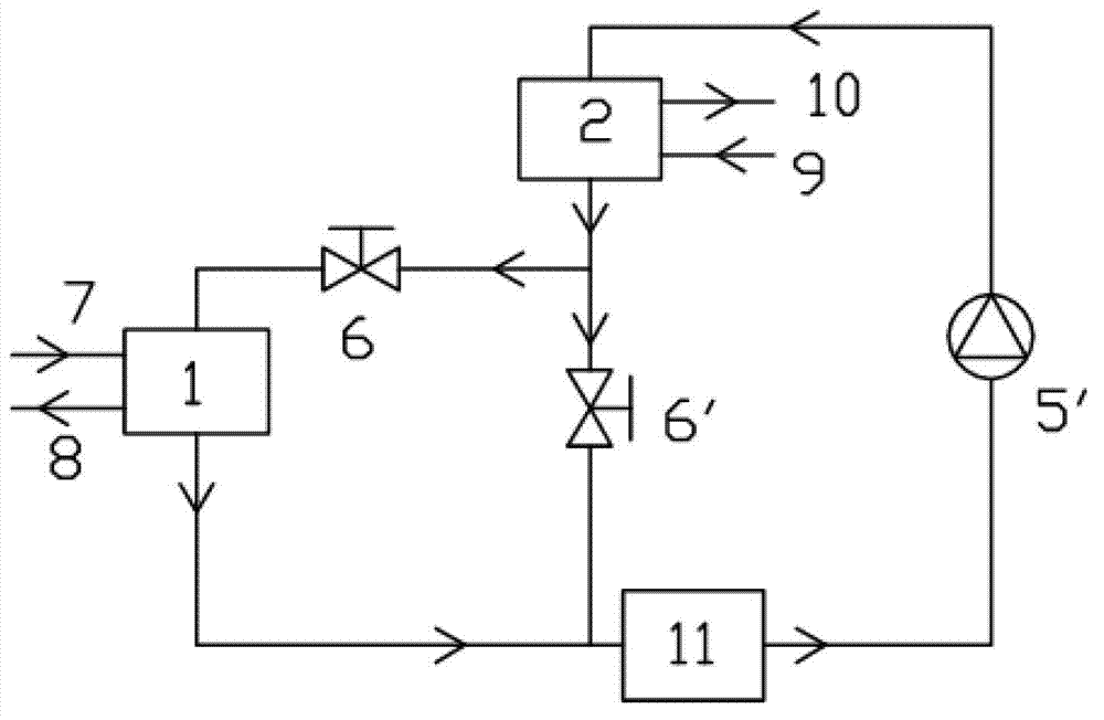 Energy recovery method and device used for drying system