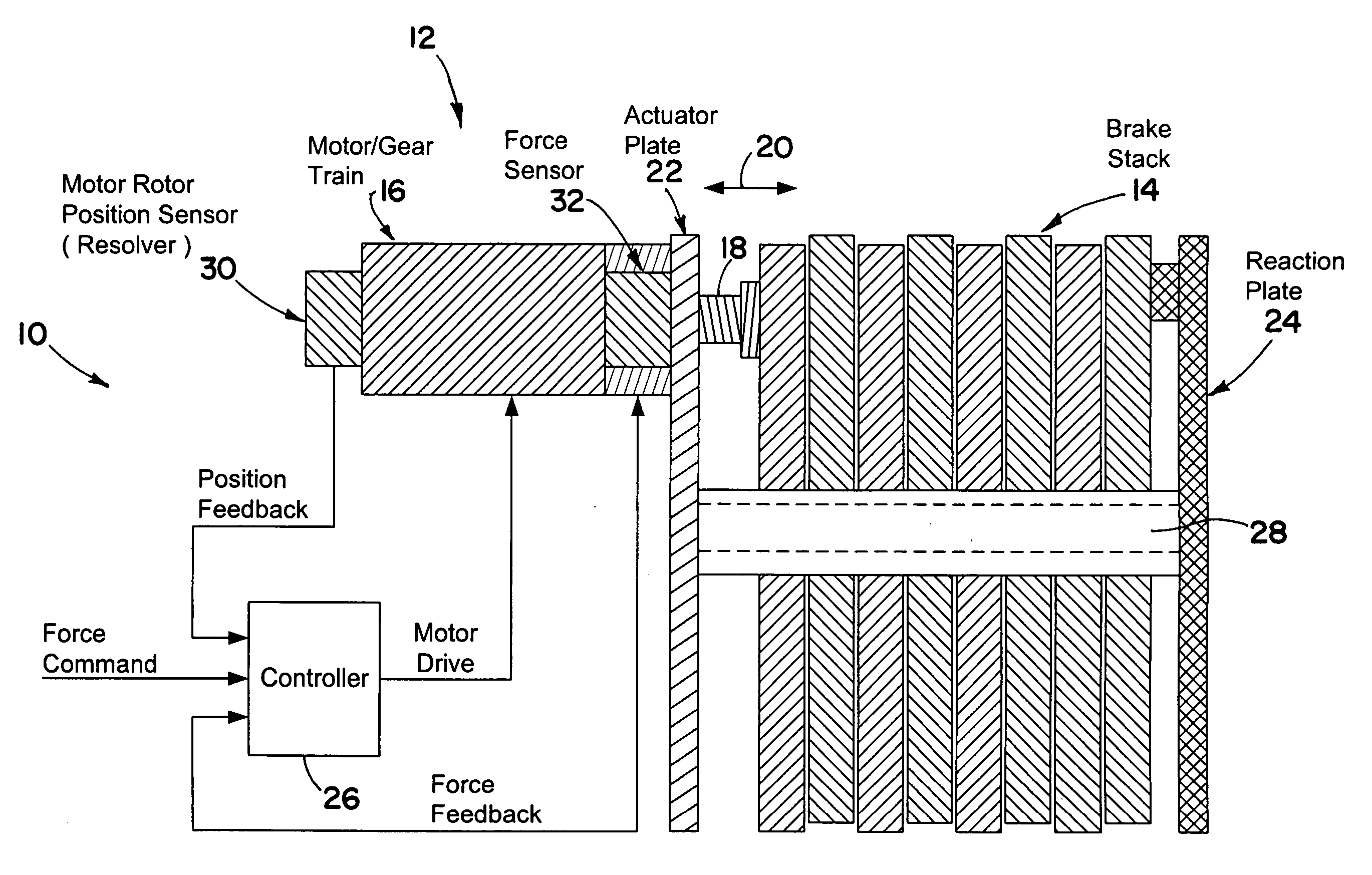 Electric brake position and force sensing and control