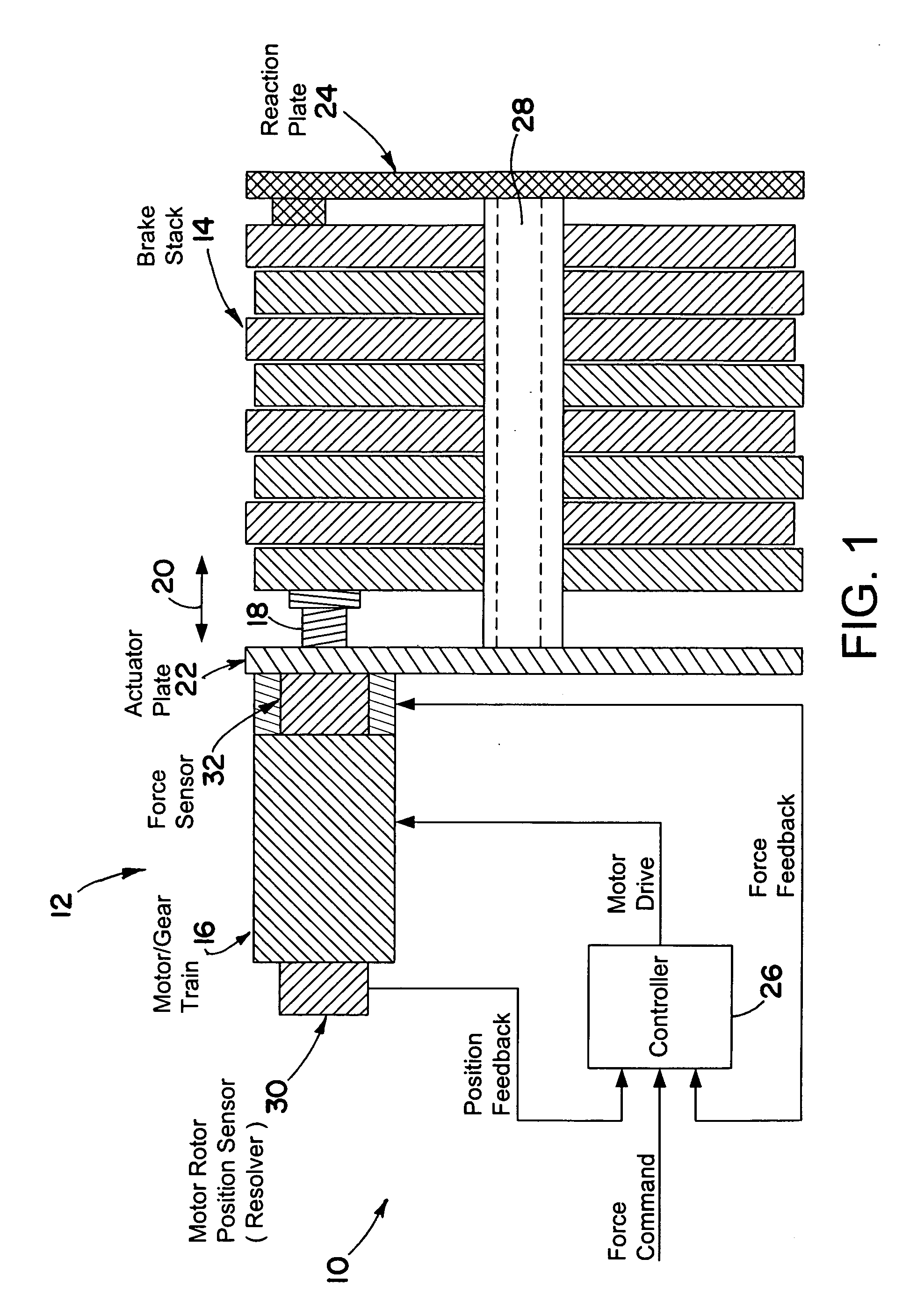 Electric brake position and force sensing and control