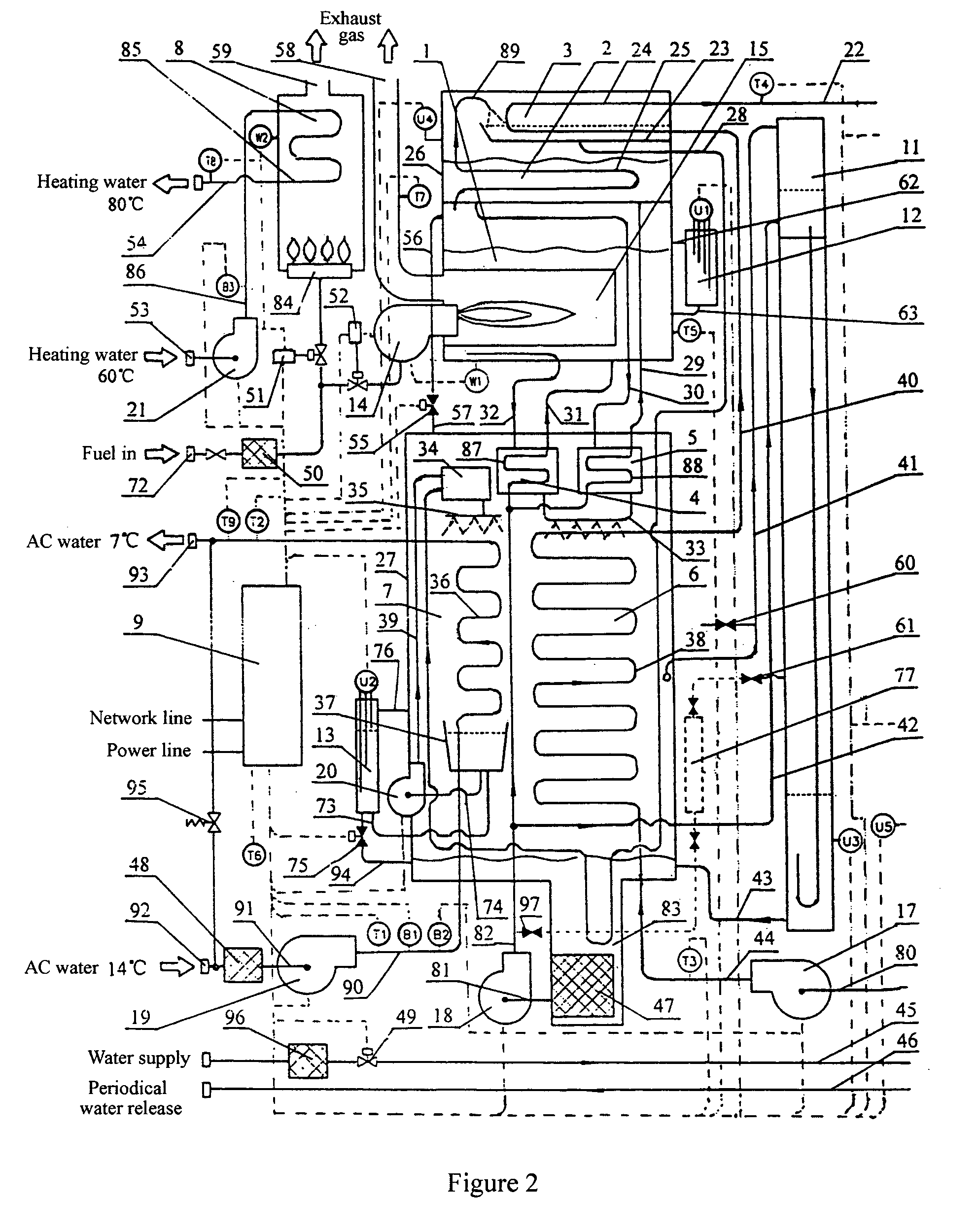 Absorption-type air conditioner system