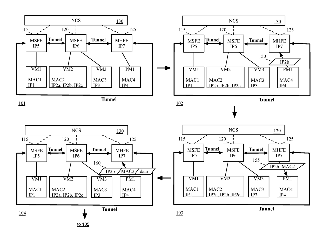 IP aliases in logical networks with hardware switches