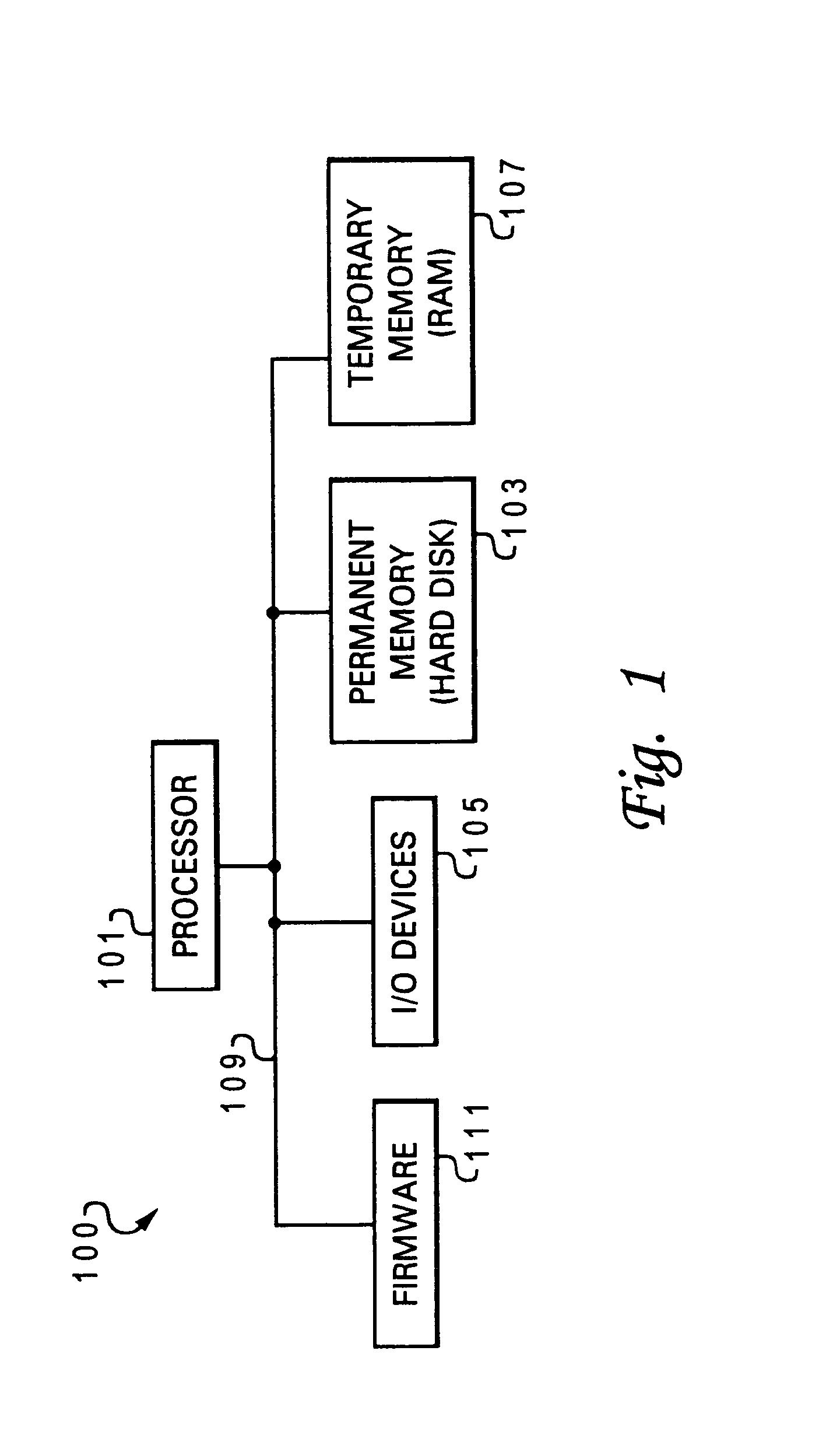 System console device authentication in a network environment