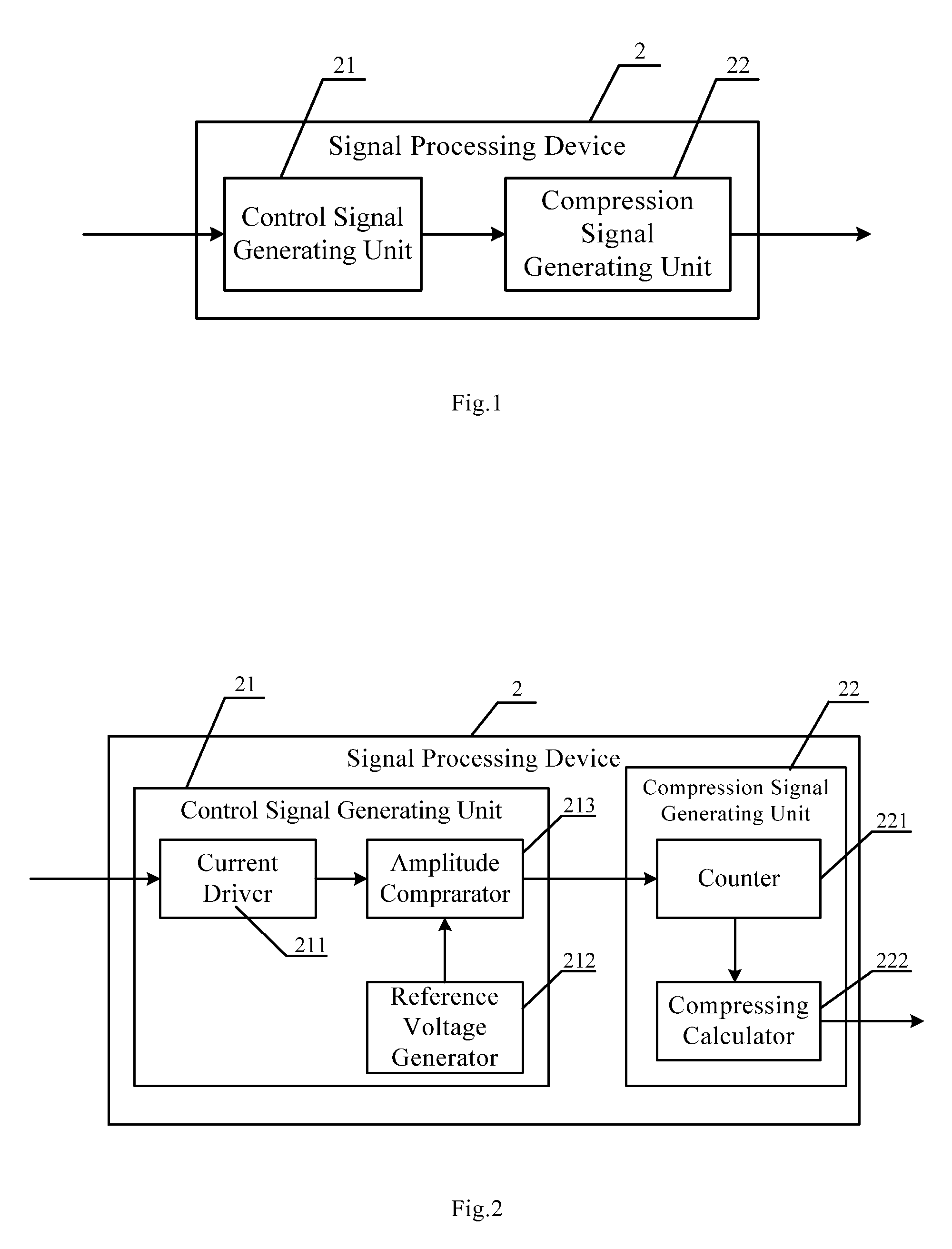 Signal processing device for controlling laser output and device for observing laser action process