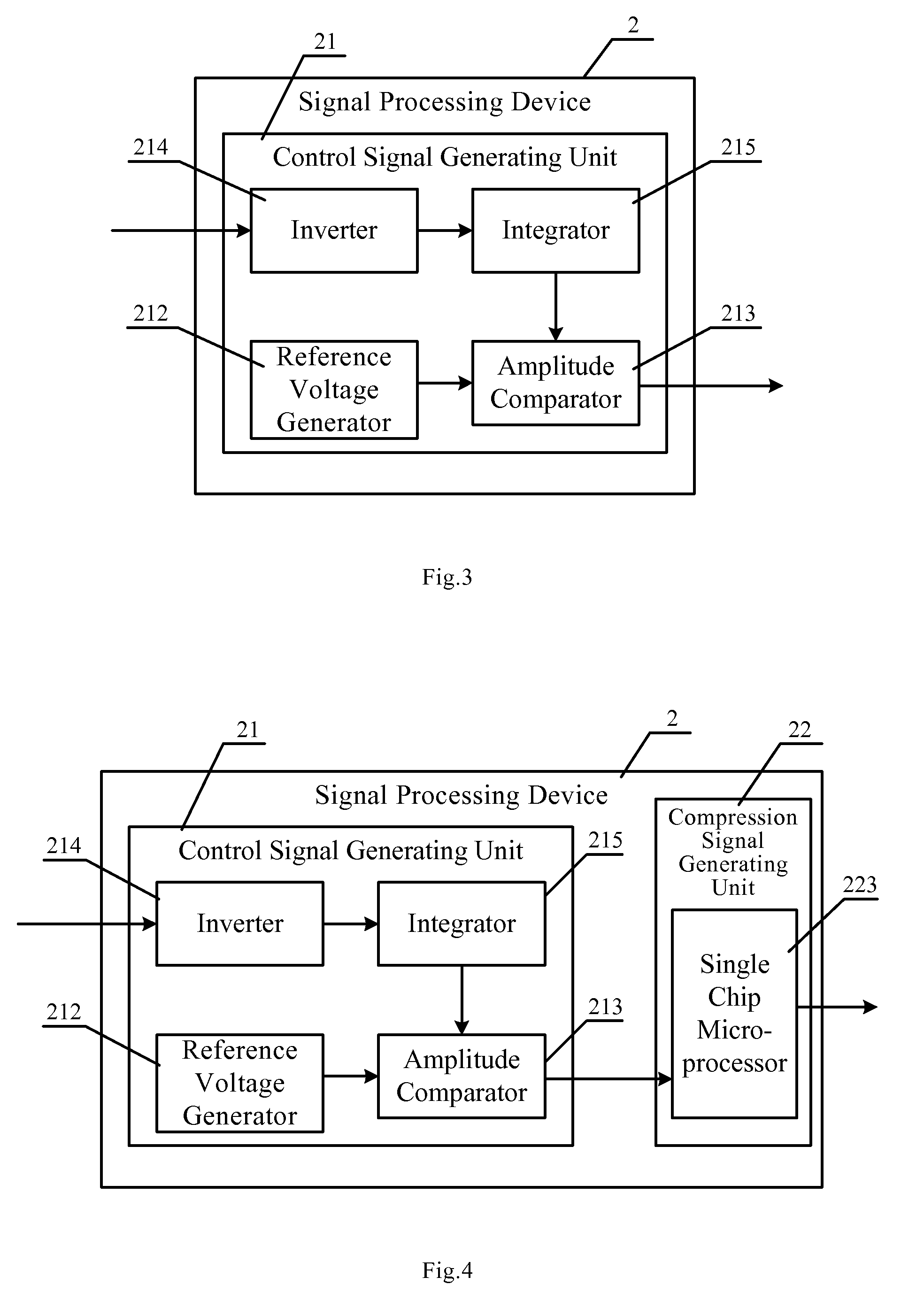 Signal processing device for controlling laser output and device for observing laser action process