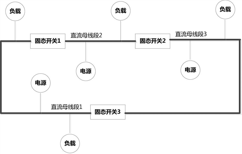 Short-circuit protection method for low-voltage direct-current power distribution system of ship