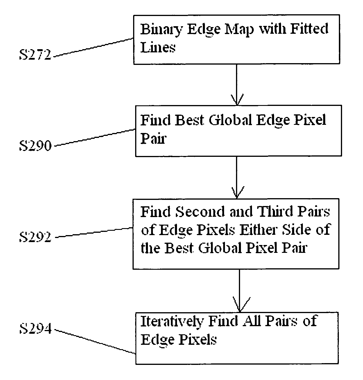 Method and apparatus for automatic and dynamic vessel detection