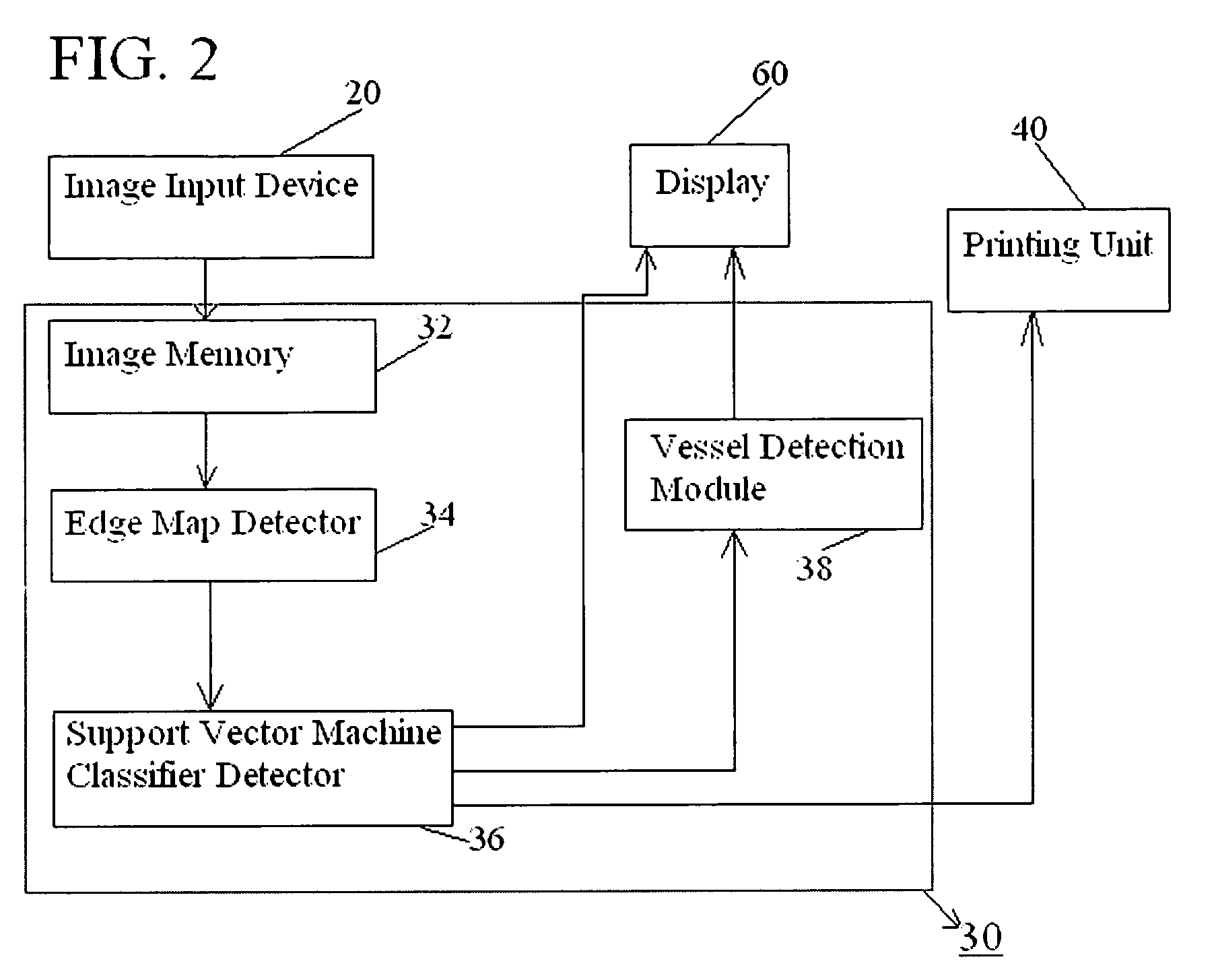 Method and apparatus for automatic and dynamic vessel detection