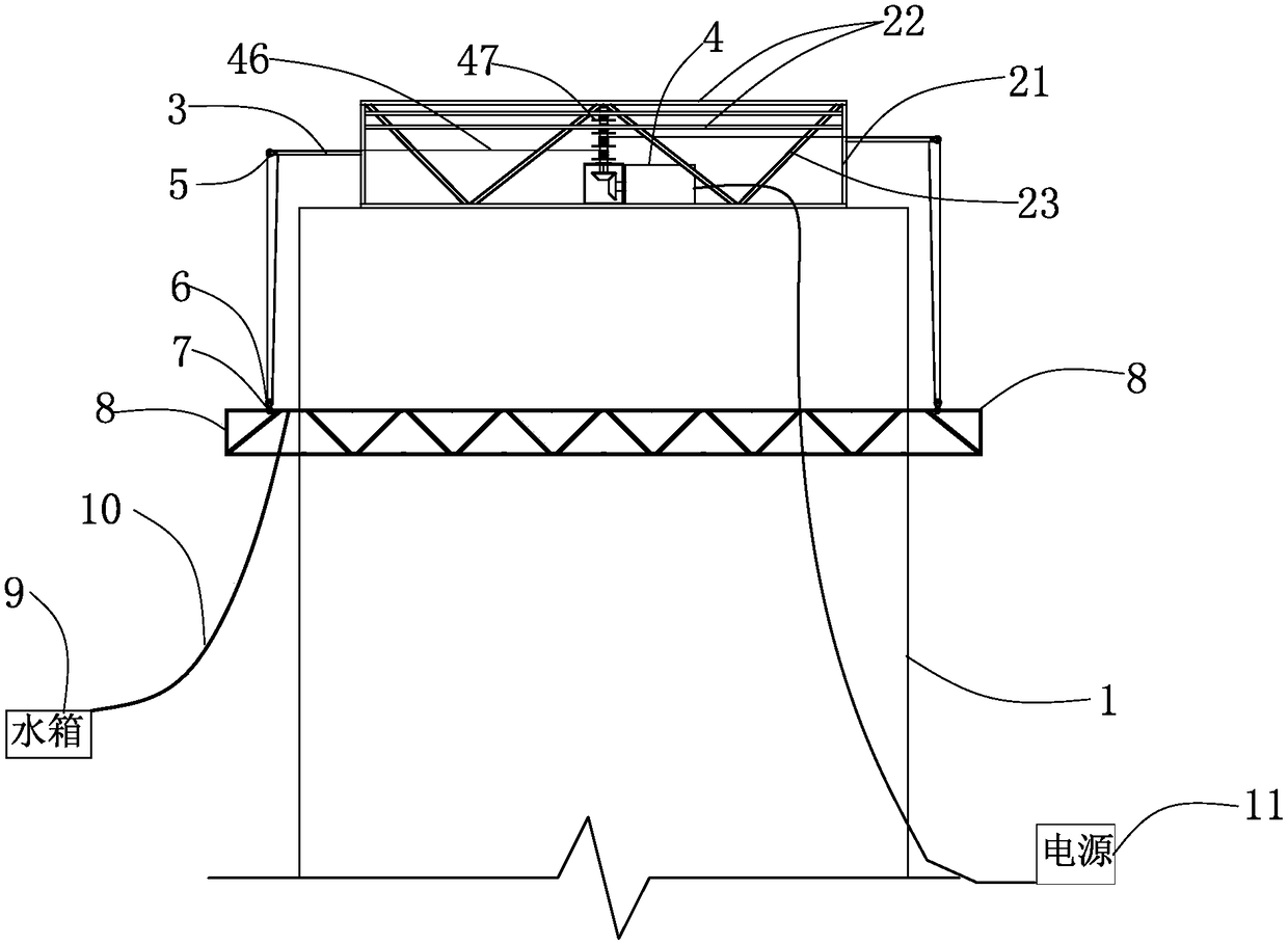 Pier column automatic spraying health system