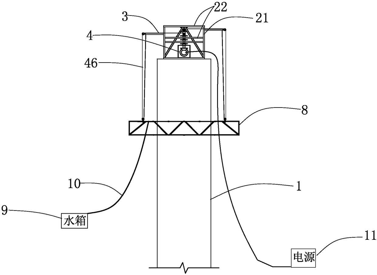 Pier column automatic spraying health system