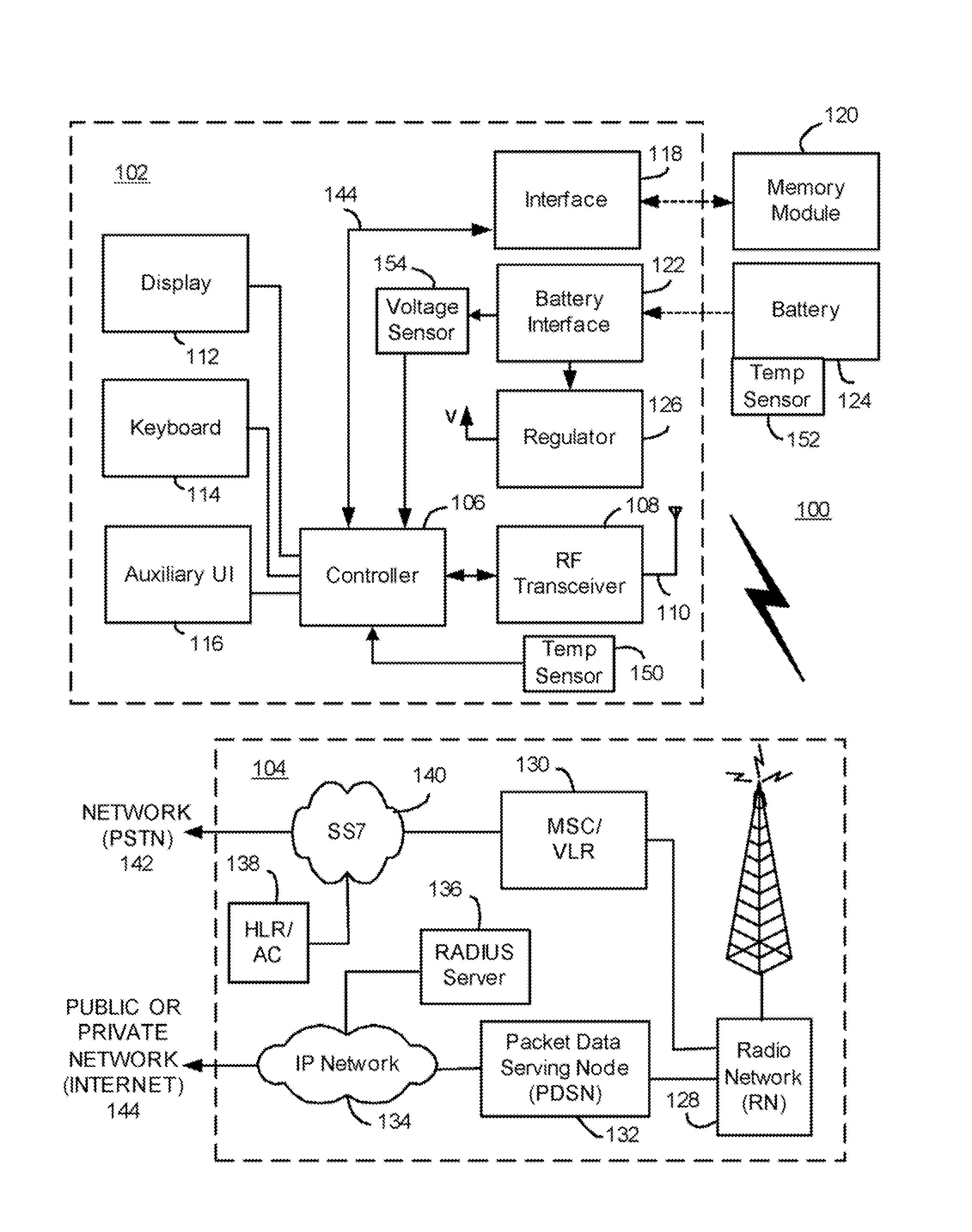 Methods And Apparatus For Limiting Communication Capabilities In Mobile Communication Devices