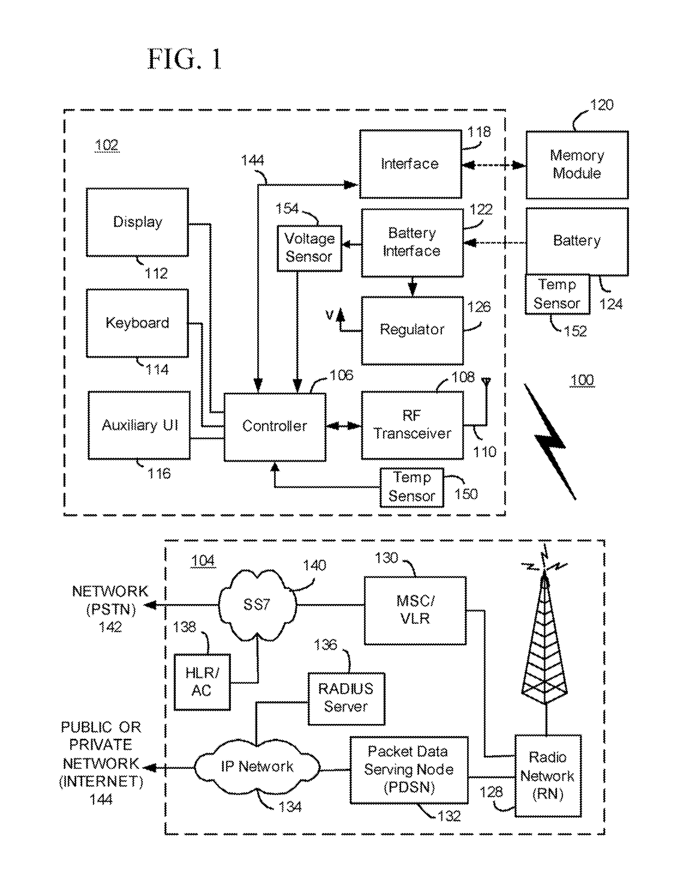 Methods And Apparatus For Limiting Communication Capabilities In Mobile Communication Devices