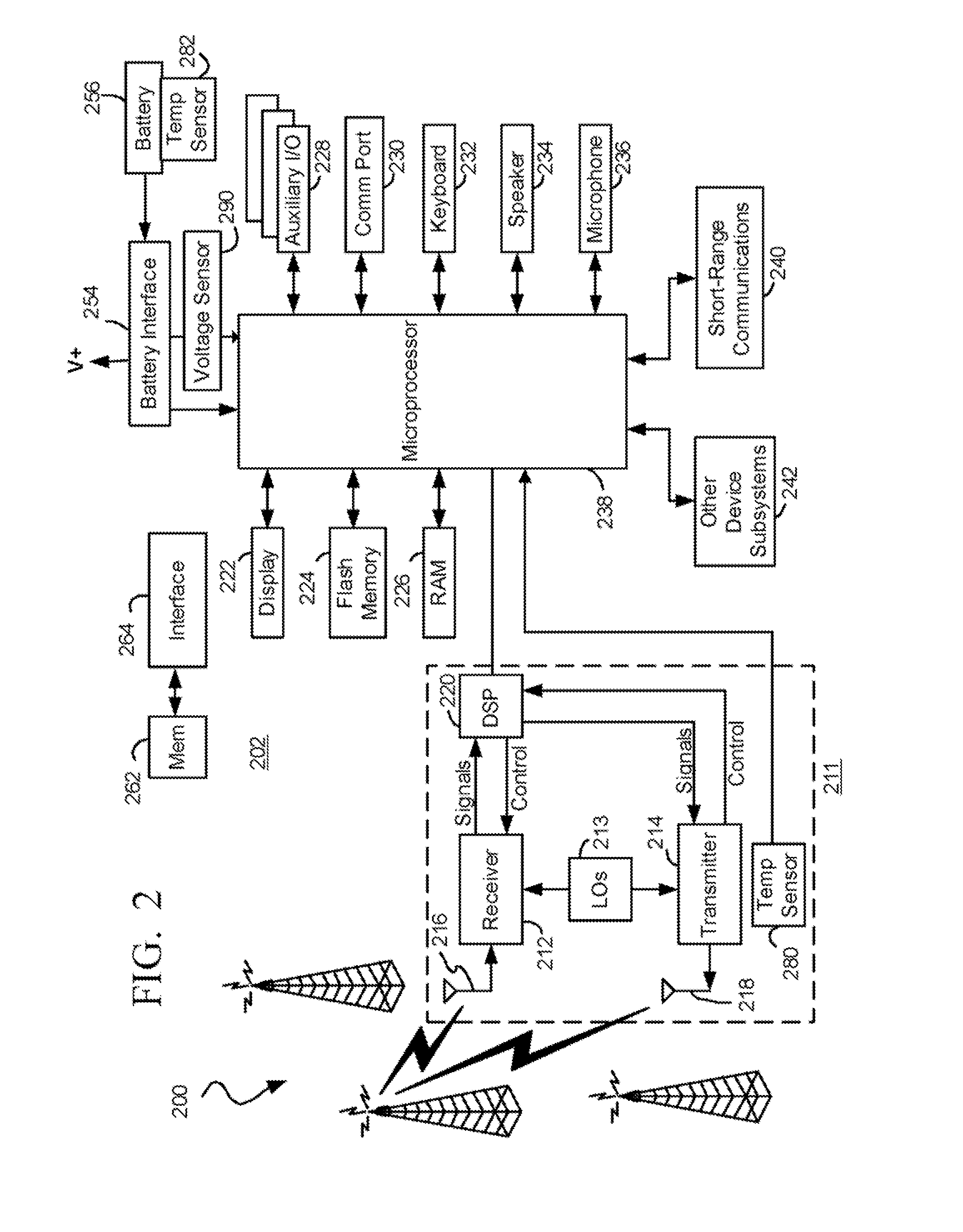 Methods And Apparatus For Limiting Communication Capabilities In Mobile Communication Devices