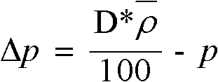 Method for measuring content of free gas in coal bed gas