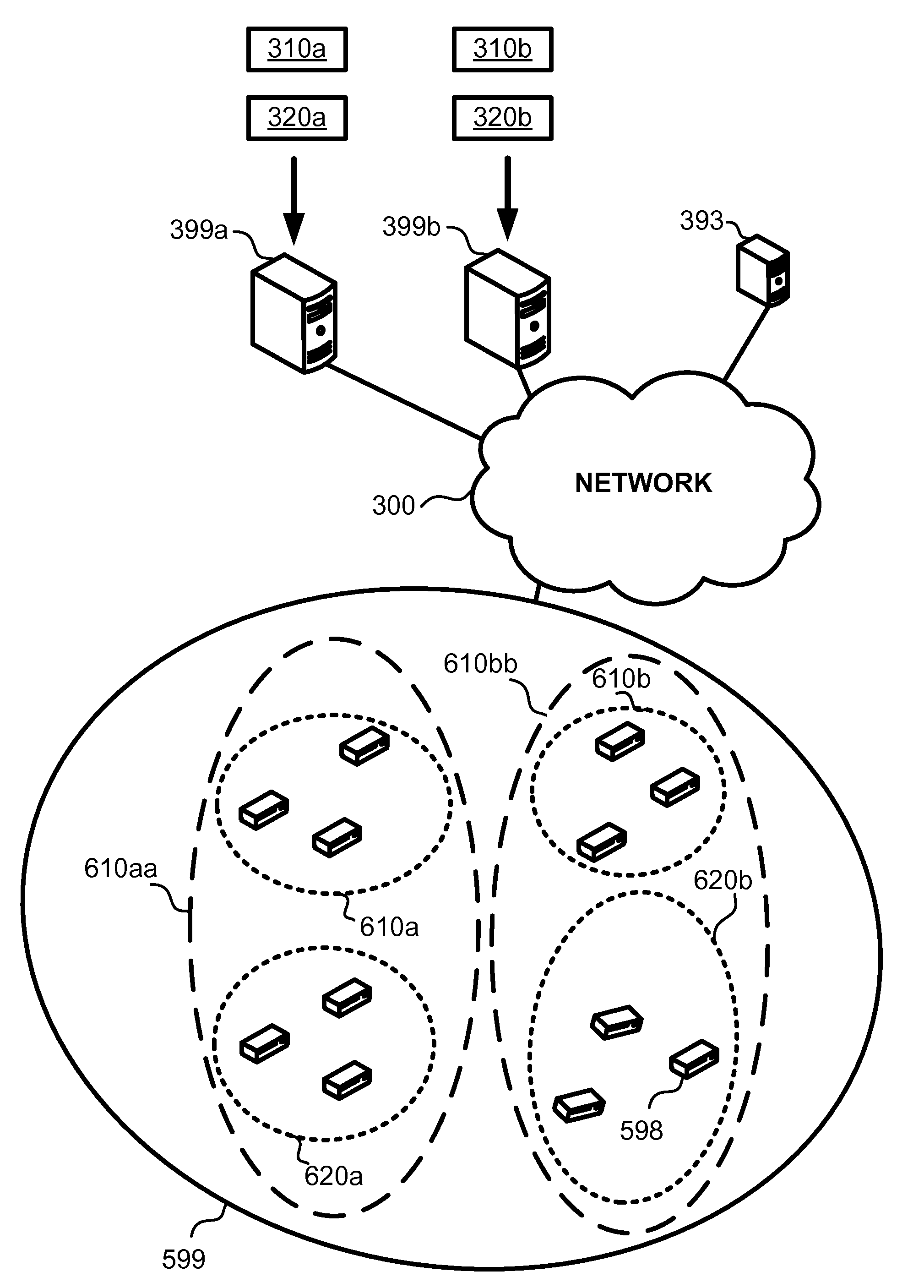 Fast retrieval and progressive retransmission of content