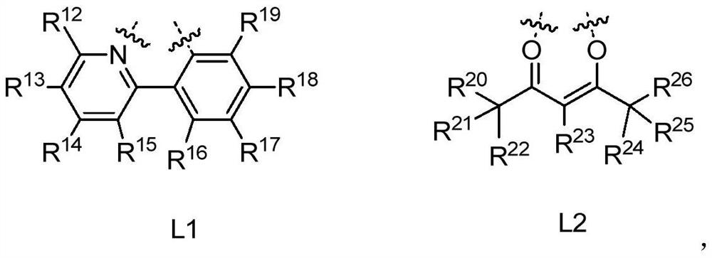 Sulfur-containing organic electrophosphorescent luminescent material and application thereof