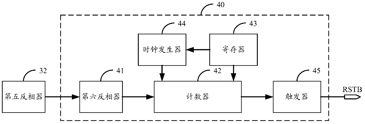 Singlechip and on-chip power-on reset circuit thereof