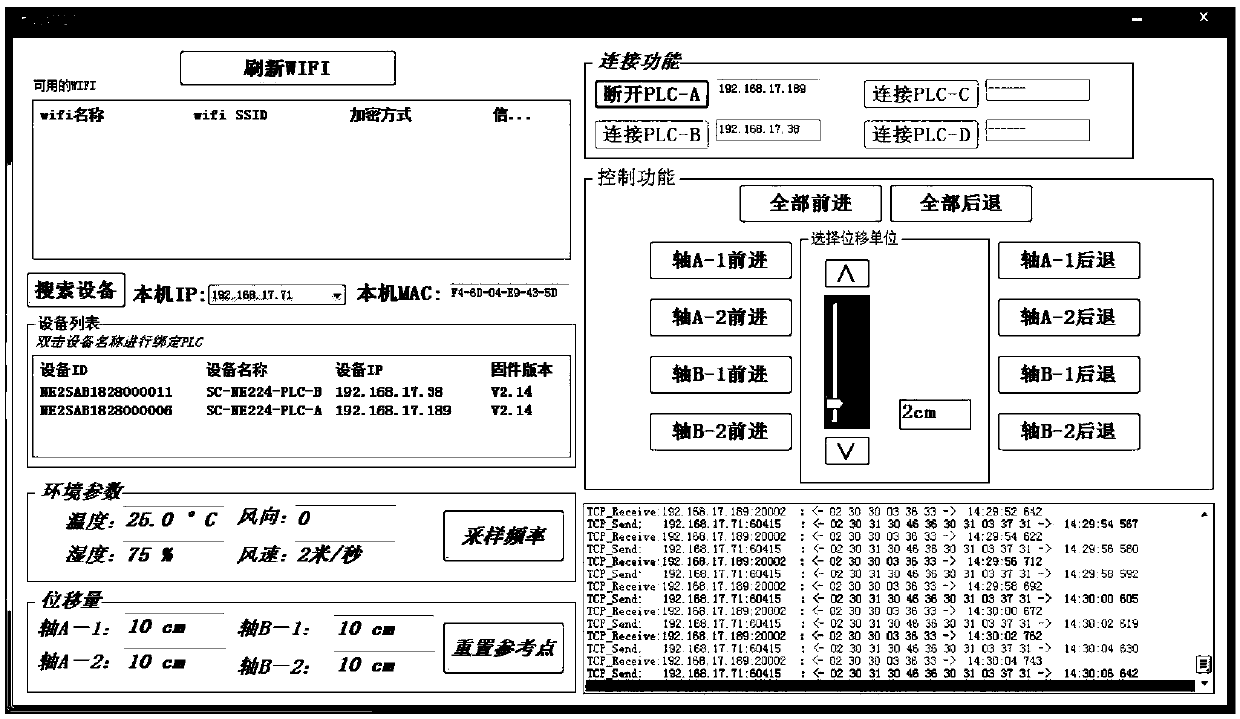 Bridge hanging basket construction potential safety hazard monitoring system and control method