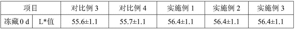 Trachinotus ovatus preservation processing technology