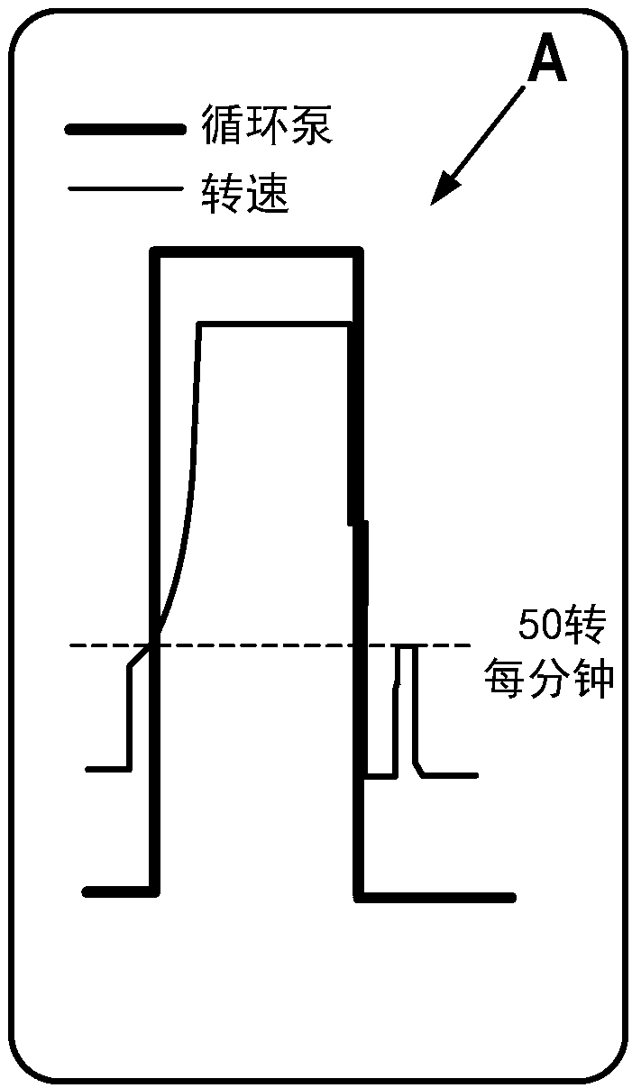 Laundry care apparatus and laundry care method