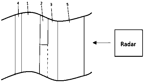 Manufacturing method of license plate of automobile