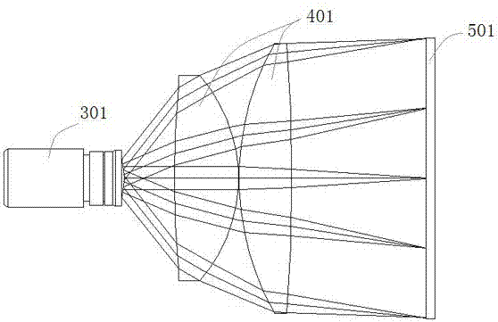 Head-mounted display lens assembly testing machine