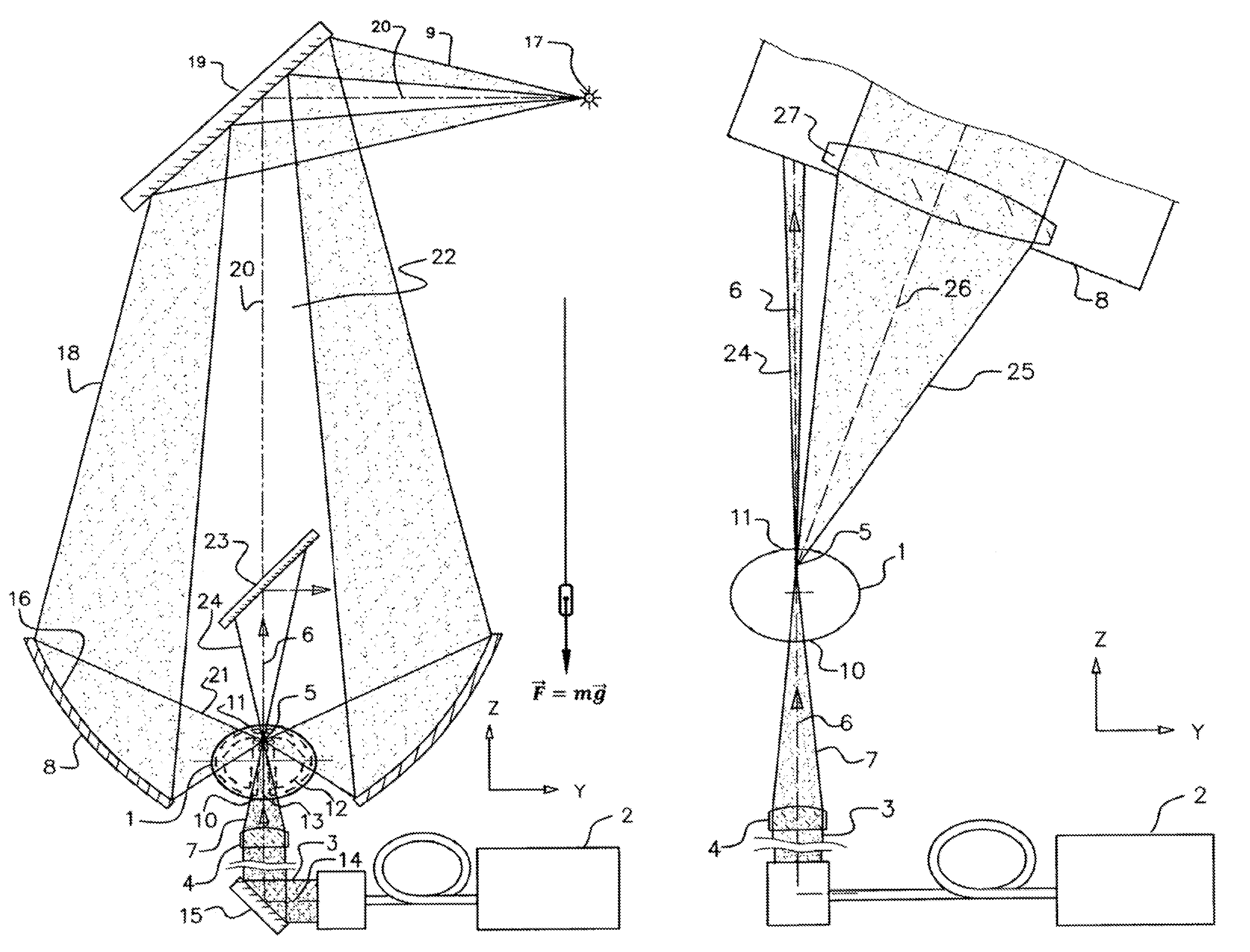 Light source with laser pumping and method for generating radiation