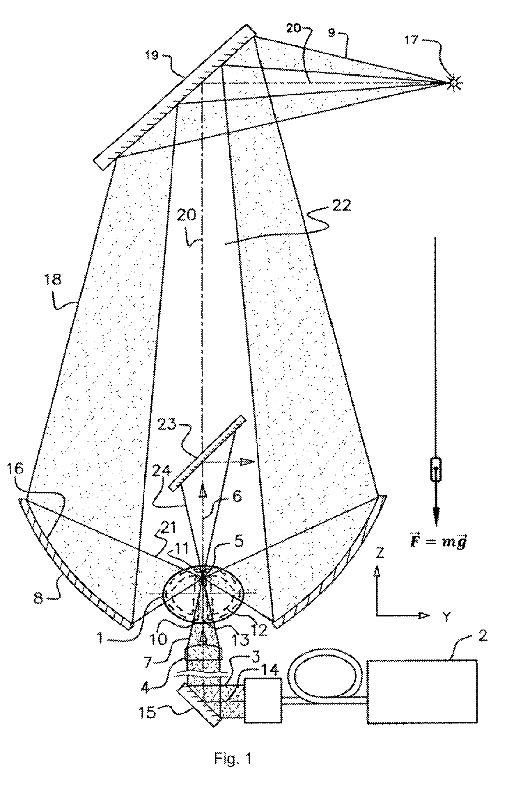 Light source with laser pumping and method for generating radiation