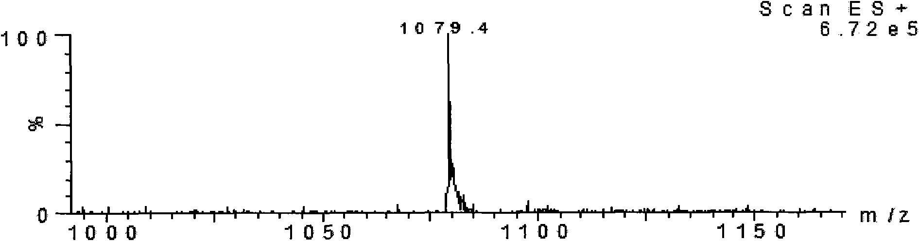 MAGE (Melanoma Antigen Gene)-4 anti-tumor CTL (Cytotoxic T Lymphocyte) epitope peptide and application thereof