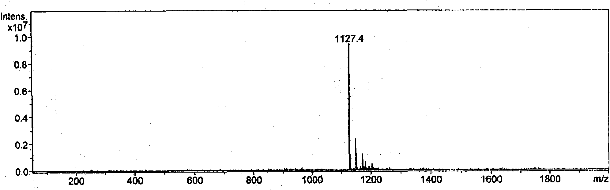 MAGE (Melanoma Antigen Gene)-4 anti-tumor CTL (Cytotoxic T Lymphocyte) epitope peptide and application thereof