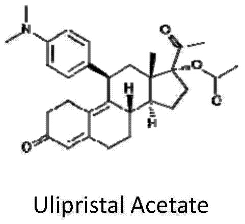 17alpha-hydroxy-19-norpregn-4,9-diene-3,20-dione preparation process