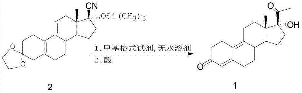 17alpha-hydroxy-19-norpregn-4,9-diene-3,20-dione preparation process