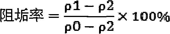 Phosphorus-free corrosion and scale inhibitor used for industrial circulation cooling water