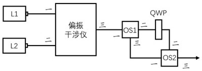 Phase encoding device for quantum key distribution and quantum key distribution system